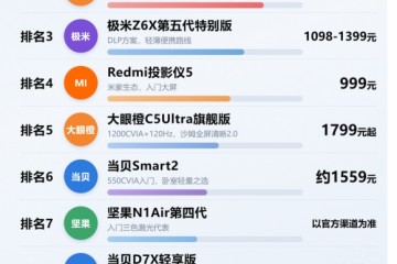 卧室投影仪排行榜前十名